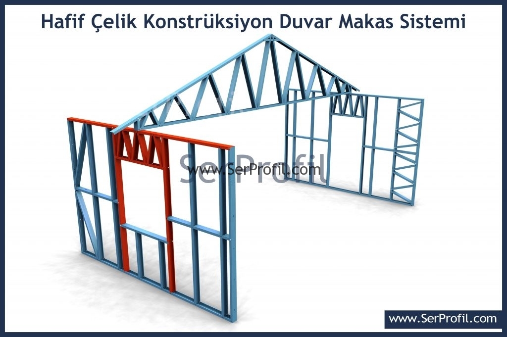 Hafif Çelik Çatı Makası Maliyet Hesaplama ve Fiyat SerProfil Hafif