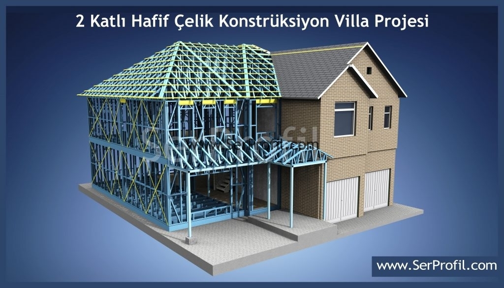 Çelik Konstrüksiyon Ev SerProfil Hafif Çelik Yapı